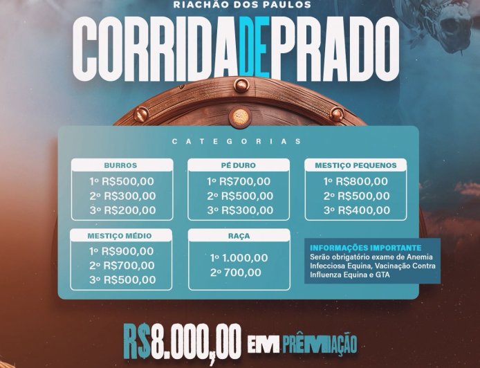 CORRIDA DE PRADO – RIACHÃO DOS PAULOS