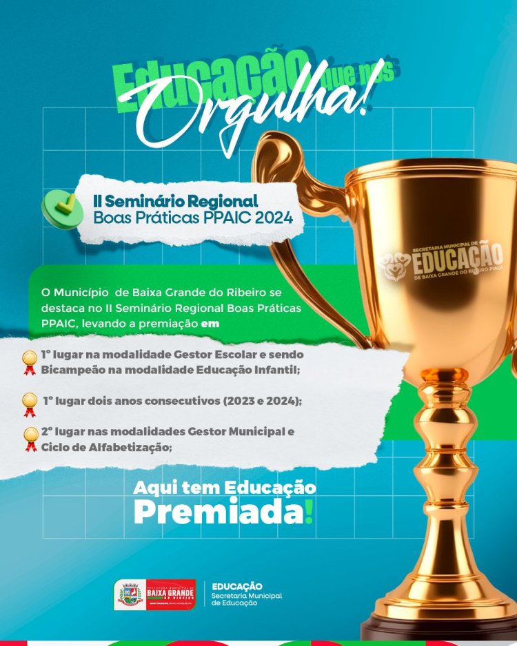 O Município  de Baixa Grande do Ribeiro se destaca no II Seminário Regional Boas Práticas PPAIC em Uruçuí PI 2024
